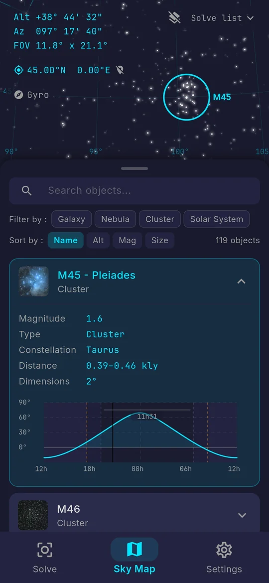 A list of deep sky objects, each with a photograph and its altitude