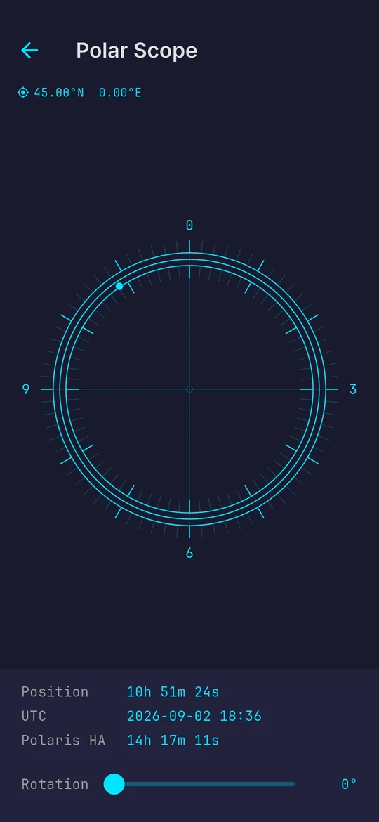 The polar scope reticle, showing where Polaris should sit tonight